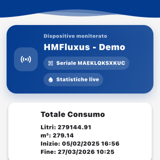 App HMFluxus schermata dispositivo monitorato